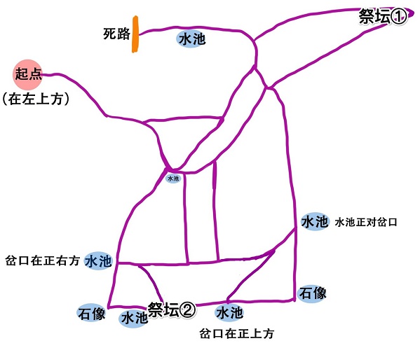 《奥比岛手游》迷雾森林地图路线攻略