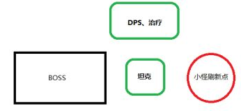 《黎明之海》魔鬼船打法攻略