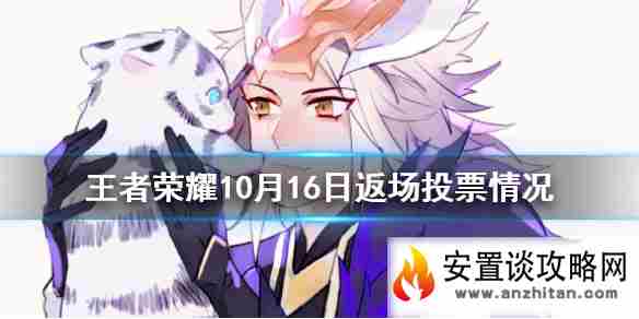 《王者荣耀》10月16日返场投票情况 白虎志第一大圣第二