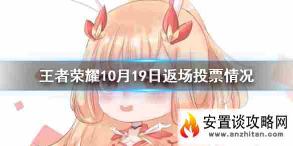 《王者荣耀》10月19日返场投票情况 白虎志第一大圣第二