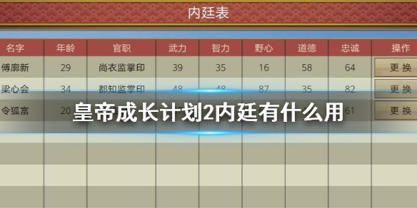 《皇帝成长计划2》内廷有什么用 内廷作用介绍